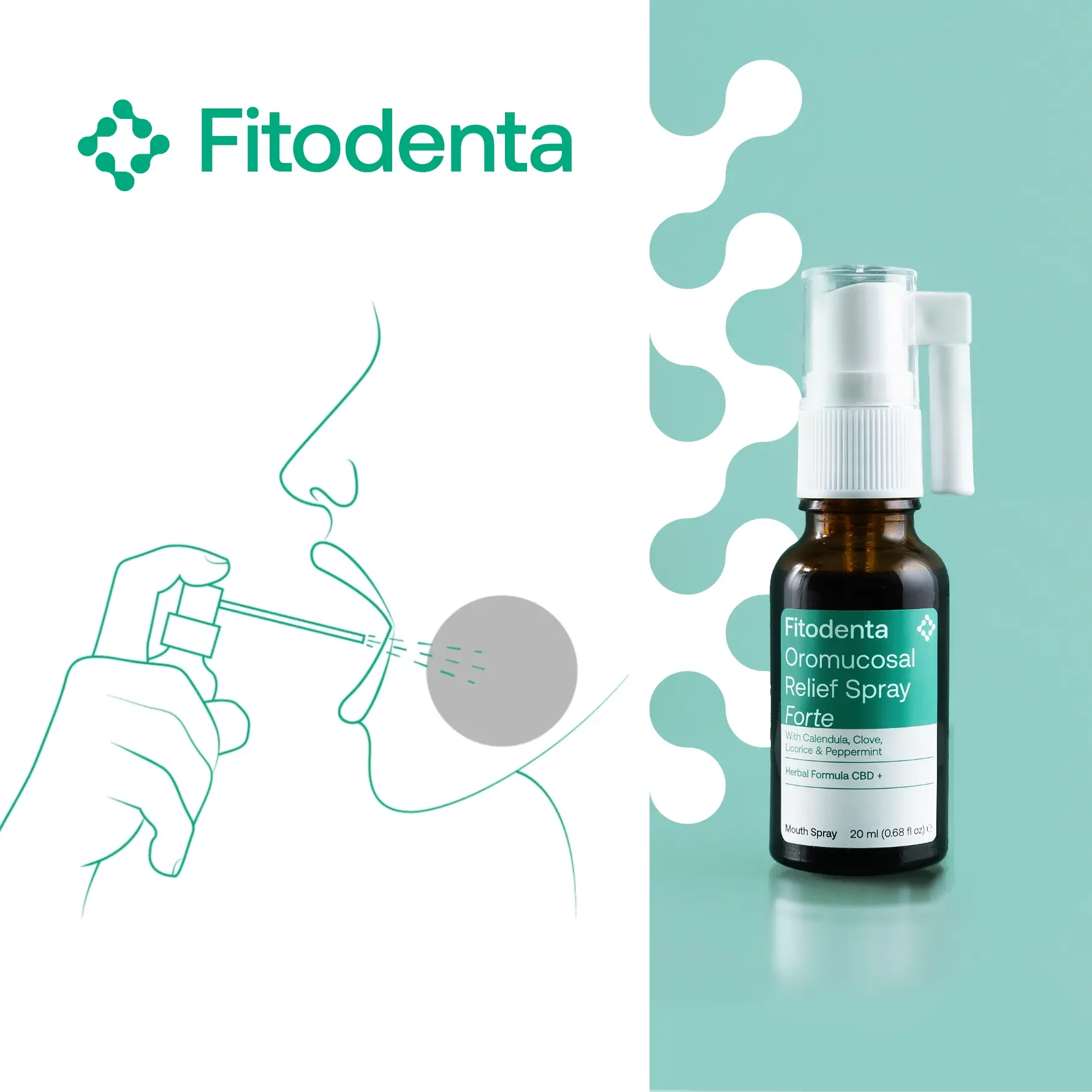 FITODENTA ANTIMICROBIAL EFFECT